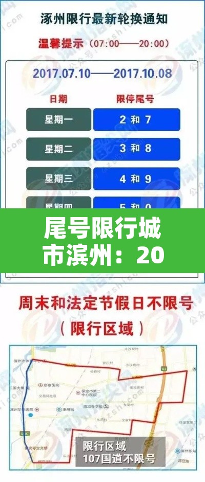 尾号限行城市滨州:2020滨州限号 尾号限行城市滨州:2020滨州限号