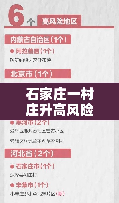 石家庄一村庄升高风险地区:河北石家庄一村镇为全国唯一高风险地区 石家庄一村庄升高风险地区:河北石家庄一村镇为全国唯一高风险地区