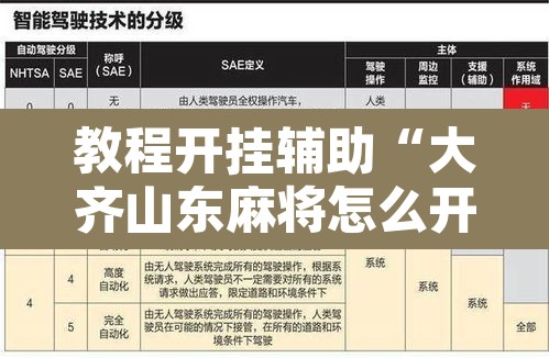 教程开挂辅助“大齐山东麻将怎么开挂”附辅助神器开挂脚本详细步骤