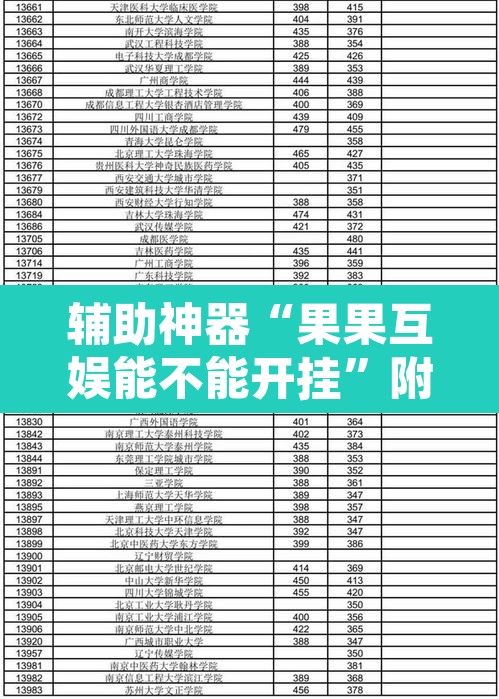 辅助神器“果果互娱能不能开挂”附辅助神器开挂脚本详细步骤