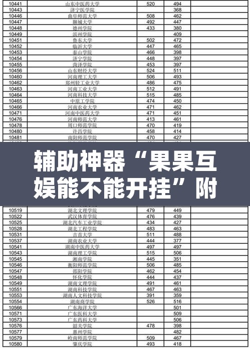 辅助神器“果果互娱能不能开挂”附辅助神器开挂脚本详细步骤