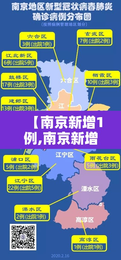 【南京新增1例,南京新增1例详情】