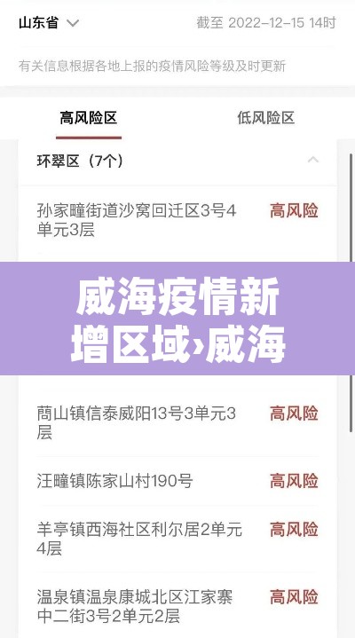 威海疫情新增区域›威海疫情新增人员