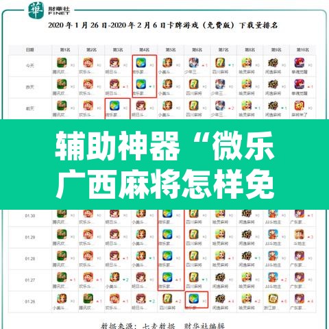 辅助神器“微乐广西麻将怎样免费开挂苹果”(透视)其实确实有挂