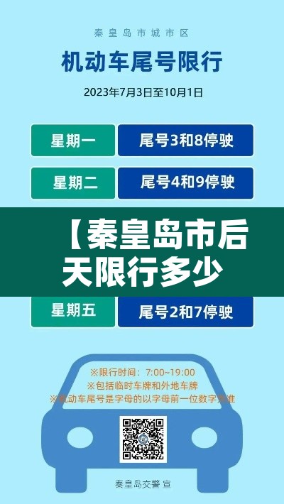 【秦皇岛市后天限行多少,秦皇岛今天限行车尾号】