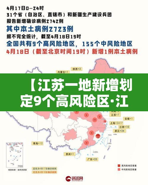 【江苏一地新增划定9个高风险区·江苏高风险区域】