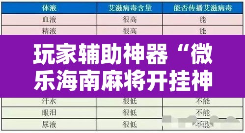 玩家辅助神器“微乐海南麻将开挂神器	”附辅助神器开挂脚本详细步骤