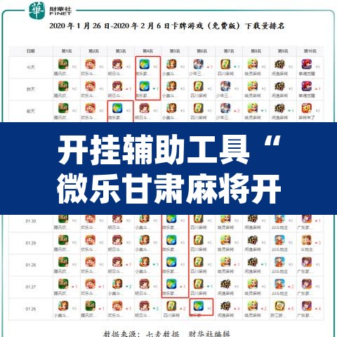 开挂辅助工具“微乐甘肃麻将开挂神器下载	”(透视挂)辅助透视教程
