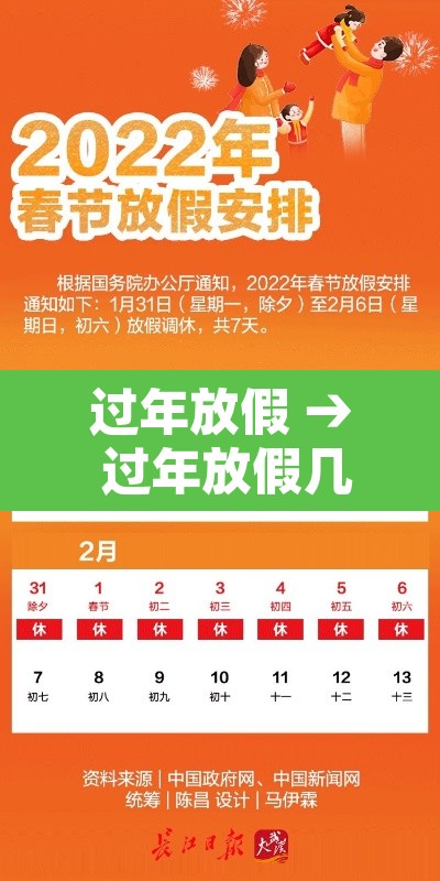 过年放假 → 过年放假几天2026法定几天 过年放假 → 过年放假几天2026法定几天