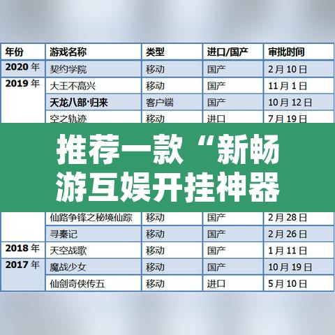 推荐一款“新畅游互娱开挂神器	”附辅助神器开挂脚本详细步骤