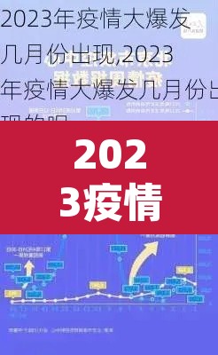 2023疫情最新消息今天—(2023年疫情结束了吗) 2023疫情最新消息今天—(2023年疫情结束了吗)