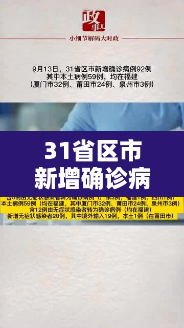 31省区市新增确诊病例62例 → 31省区市新增确诊52例 含本土36例 31省区市新增确诊病例62例 → 31省区市新增确诊52例 含本土36例