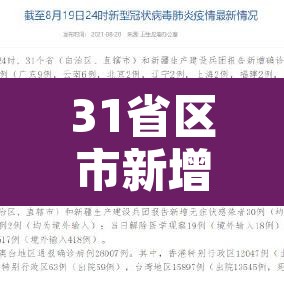 31省区市新增境外输入15例 → 31省区市新增20例境外输入病例 31省区市新增境外输入15例 → 31省区市新增20例境外输入病例
