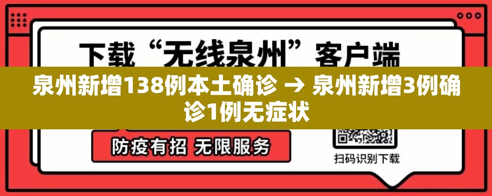 泉州新增138例本土确诊 → 泉州新增3例确诊1例无症状 泉州新增138例本土确诊 → 泉州新增3例确诊1例无症状