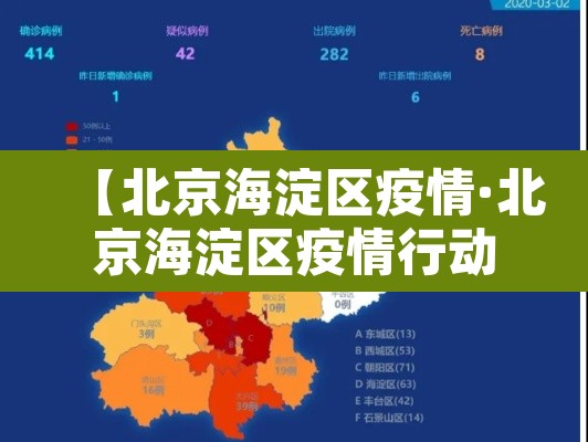 【北京海淀区疫情·北京海淀区疫情行动轨迹】 【北京海淀区疫情·北京海淀区疫情行动轨迹】