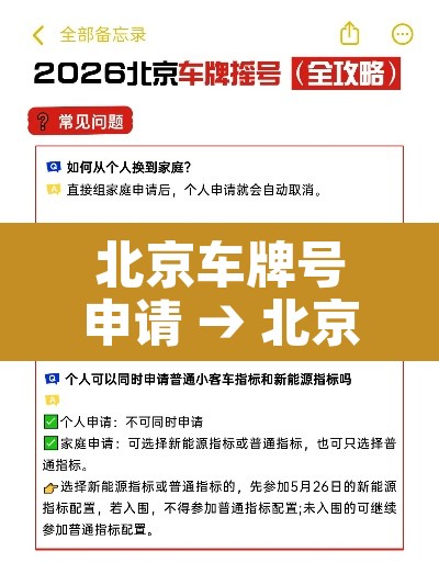 北京车牌号申请 → 北京车牌号码申请 北京车牌号申请 → 北京车牌号码申请