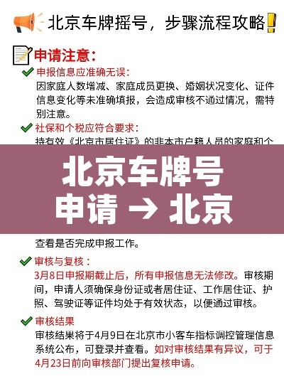 北京车牌号申请 → 北京车牌号码申请 北京车牌号申请 → 北京车牌号码申请