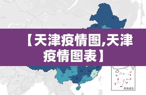 【天津疫情图,天津疫情图表】