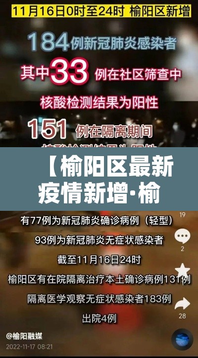 【榆阳区最新疫情新增·榆阳区最新新闻】 【榆阳区最新疫情新增·榆阳区最新新闻】