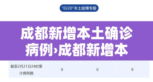 成都新增本土确诊病例›成都新增本土病例活动轨迹 成都新增本土确诊病例›成都新增本土病例活动轨迹