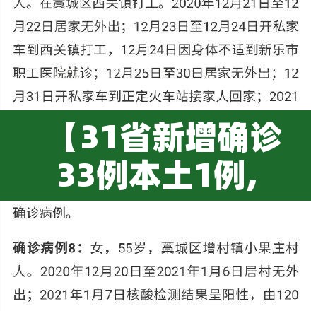【31省新增确诊33例本土1例,31省新增确诊33例本土1 例】