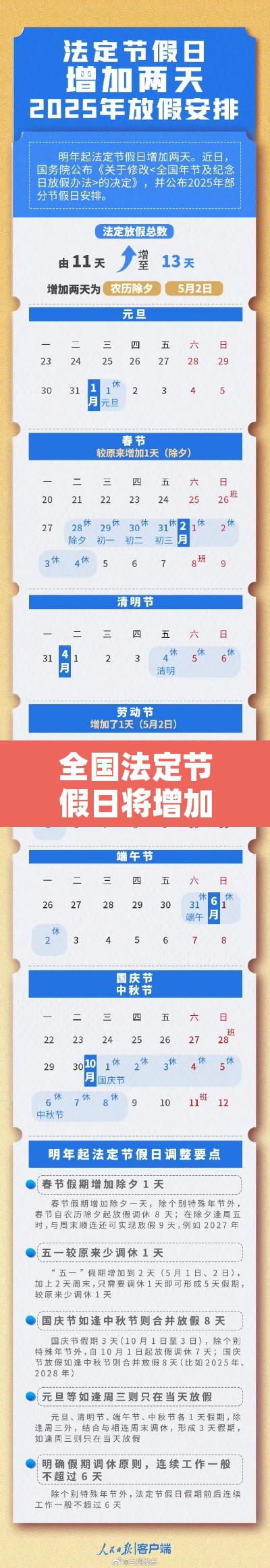 全国法定节假日将增加—（2021国家法定假日增加）
