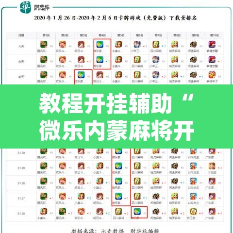 教程开挂辅助“微乐内蒙麻将开挂教程	”(透视)其实确实有挂