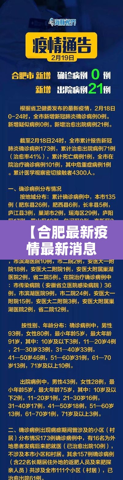 【合肥最新疫情最新消息·合肥最新疫情最新消息】