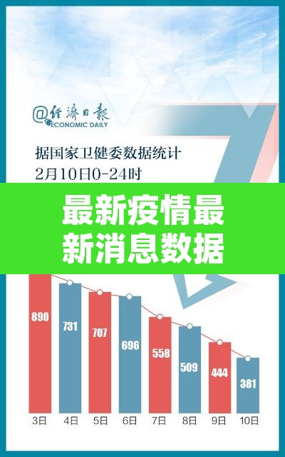 最新疫情最新消息数据›最新疫情最新消息实时发布 最新疫情最新消息数据›最新疫情最新消息实时发布