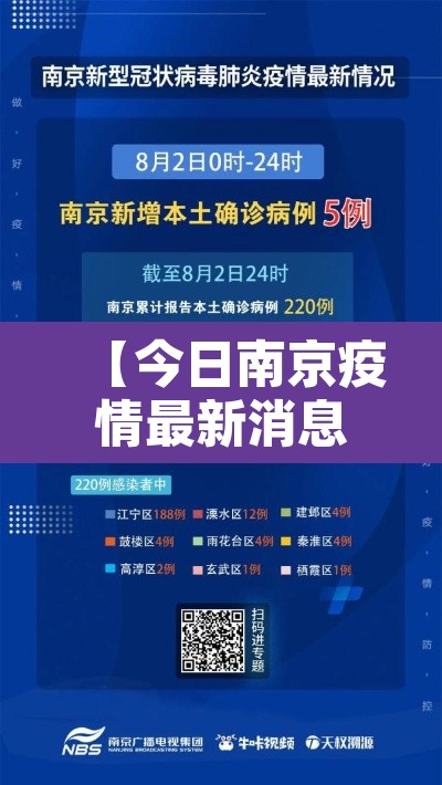 【今日南京疫情最新消息,今日南京疫情详情】 【今日南京疫情最新消息,今日南京疫情详情】