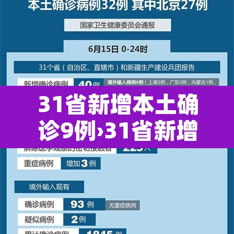 31省新增本土确诊9例›31省新增本土病例94例 31省新增本土确诊9例›31省新增本土病例94例