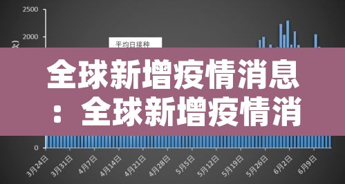 全球新增疫情消息:全球新增疫情消息最新 全球新增疫情消息:全球新增疫情消息最新