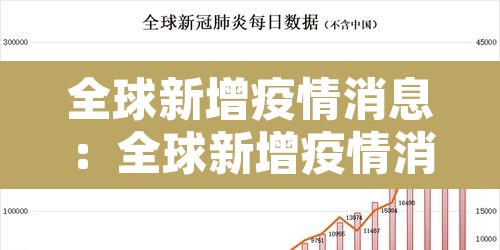 全球新增疫情消息:全球新增疫情消息最新 全球新增疫情消息:全球新增疫情消息最新
