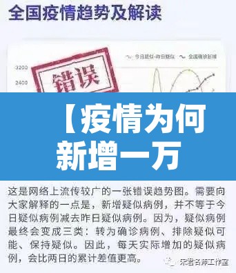 【疫情为何新增一万·为什么疫情又起来了】