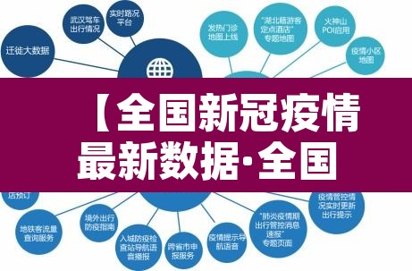 【全国新冠疫情最新数据·全国新冠疫情最新消息人数】