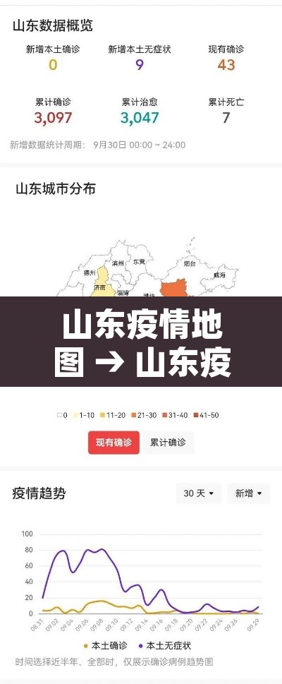 山东疫情地图 → 山东疫情地图最新 山东疫情地图 → 山东疫情地图最新
