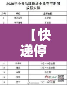 【快递停运时间2026·快递停运日期2020】