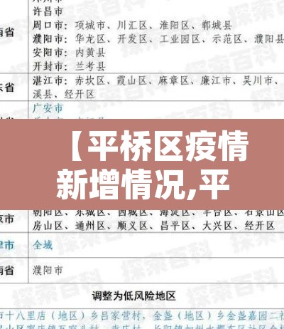 【平桥区疫情新增情况,平桥区是哪个地方】