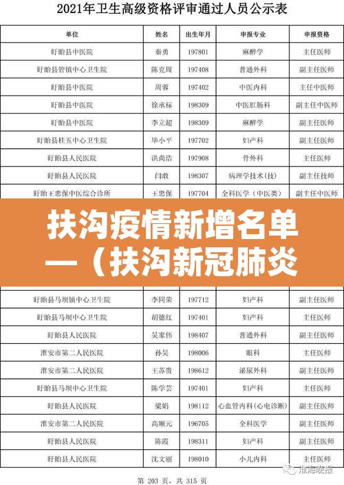 扶沟疫情新增名单—(扶沟新冠肺炎疫情) 扶沟疫情新增名单—(扶沟新冠肺炎疫情)