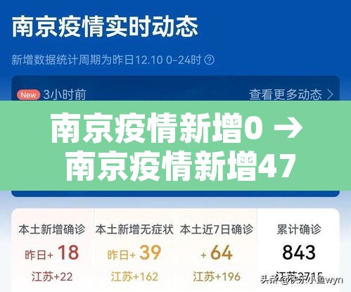 南京疫情新增0 → 南京疫情新增47例详情