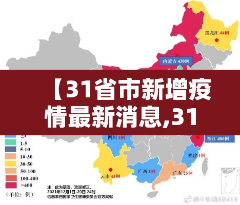 【31省市新增疫情最新消息,31省份新增疫情】 【31省市新增疫情最新消息,31省份新增疫情】