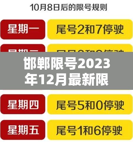 邯郸限号2023年12月最新限号:邯郸市限号2021年1月 邯郸限号2023年12月最新限号:邯郸市限号2021年1月