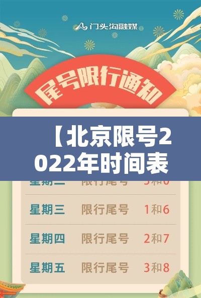 【北京限号2022年时间表3月份·北京限号时间段最新规定】 【北京限号2022年时间表3月份·北京限号时间段最新规定】