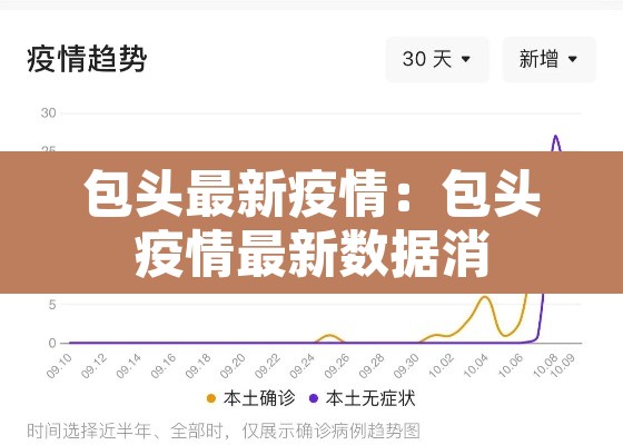包头最新疫情:包头疫情最新数据消 包头最新疫情:包头疫情最新数据消