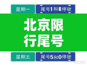北京限行尾号2022年1月份：北京限行尾号查询2020