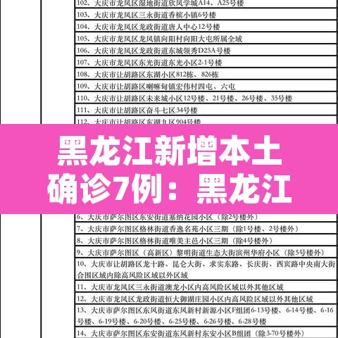 黑龙江新增本土确诊7例：黑龙江新增本土确诊病例5例行动轨迹
