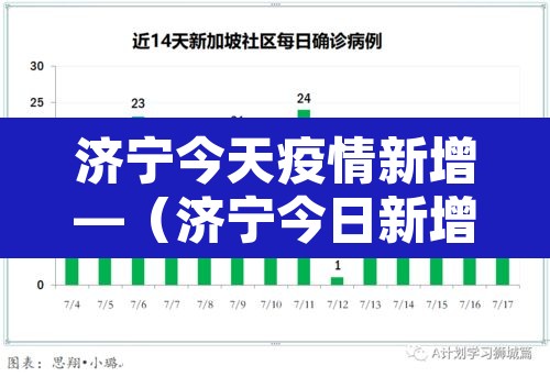 济宁今天疫情新增—(济宁今日新增确诊病例详细信息) 济宁今天疫情新增—(济宁今日新增确诊病例详细信息)