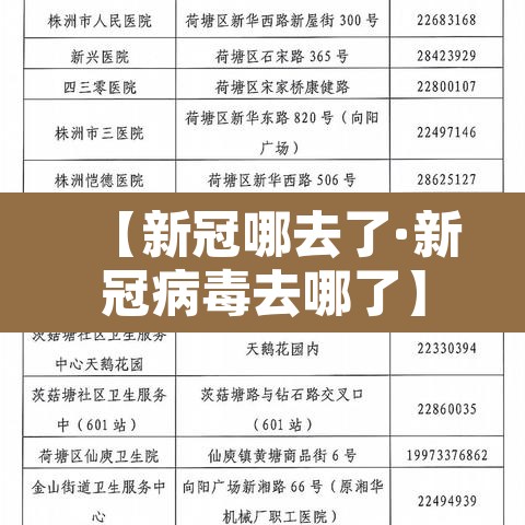 【新冠哪去了·新冠病毒去哪了】 【新冠哪去了·新冠病毒去哪了】