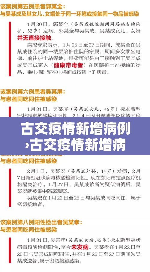 古交疫情新增病例›古交疫情新增病例最新消息 古交疫情新增病例›古交疫情新增病例最新消息
