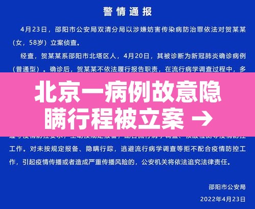 北京一病例故意隐瞒行程被立案 → 北京患者隐瞒病情 北京一病例故意隐瞒行程被立案 → 北京患者隐瞒病情
